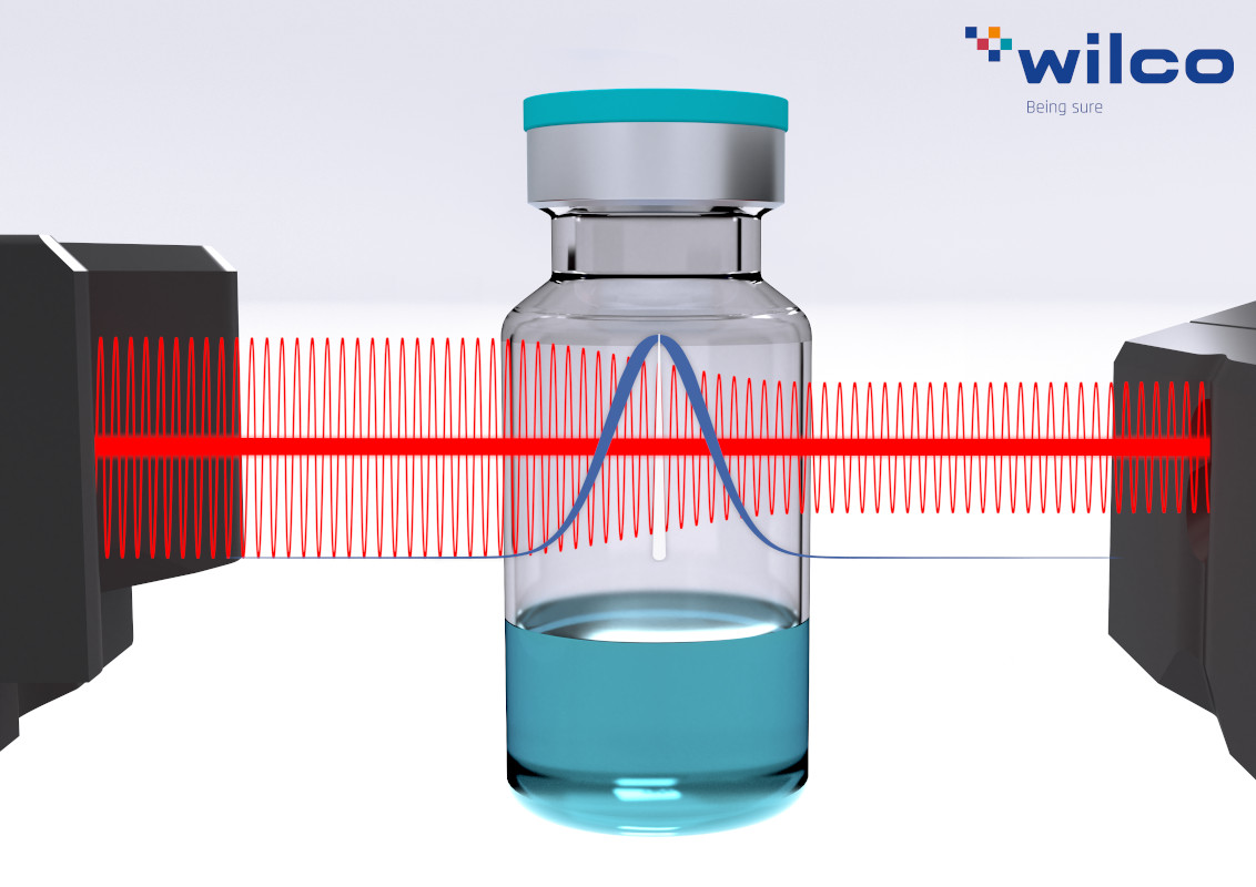 WILOC Headspace Anlayzer Laser Generation